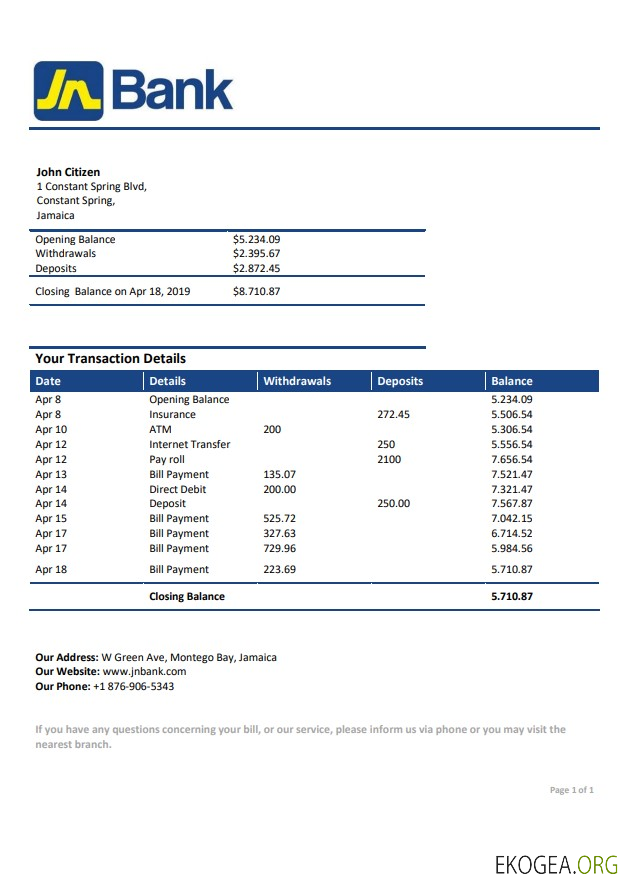 Relevé de la Banque nationale de Jamaïque template Relevé de la Banque nationale de Jamaïque template